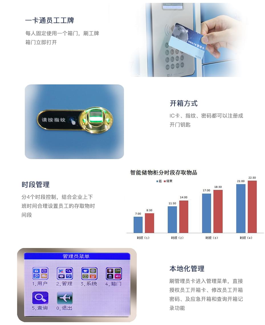 储物柜特点