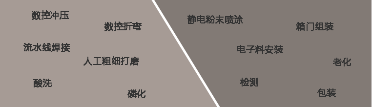 微信扫码_20